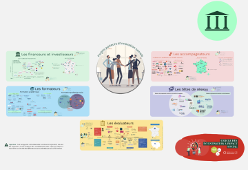 Visuel cartographie ressource