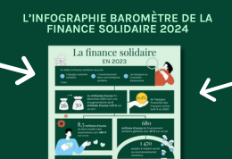Infographie | Baromètre de la finance solidaire 2024
